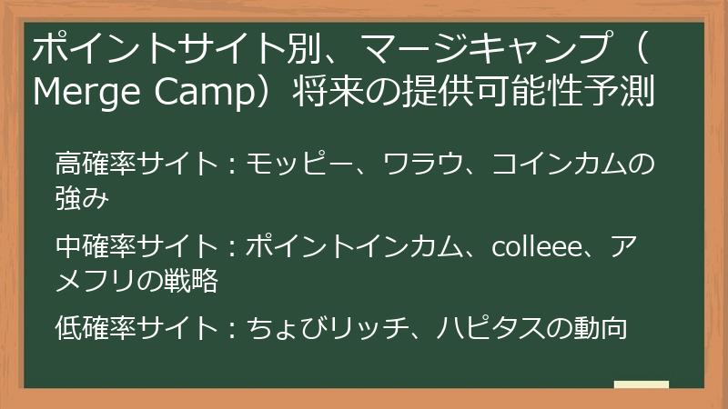 ポイントサイト別、マージキャンプ（Merge Camp）将来の提供可能性予測