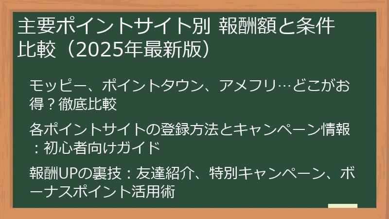 主要ポイントサイト別 報酬額と条件比較（2025年最新版）