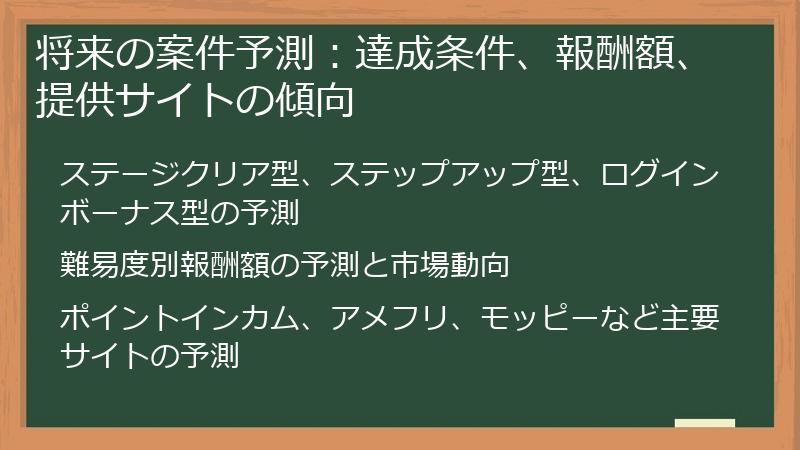 将来の案件予測：達成条件、報酬額、提供サイトの傾向