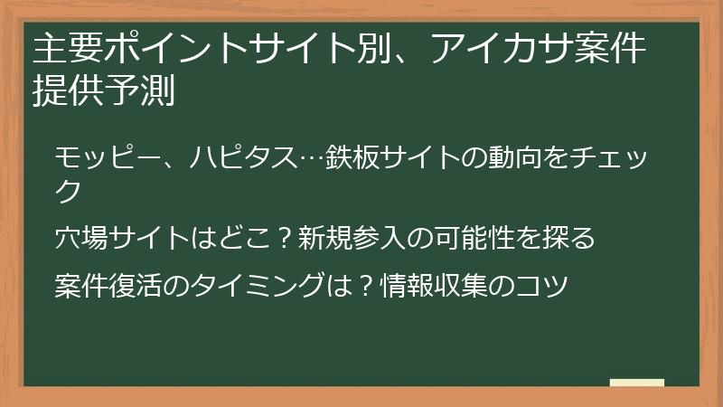 主要ポイントサイト別、アイカサ案件提供予測