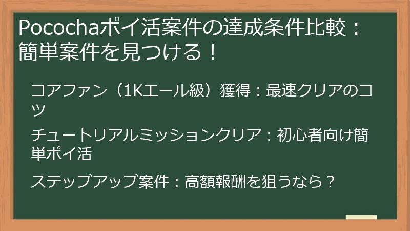 Pocochaポイ活案件の達成条件比較：簡単案件を見つける！