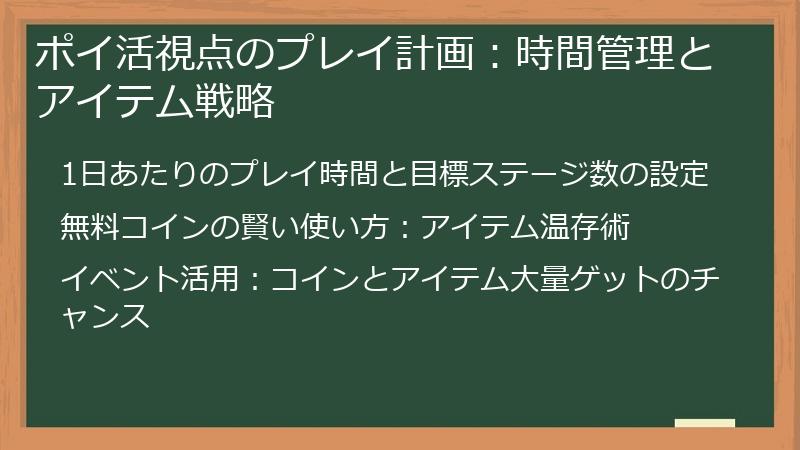 ポイ活視点のプレイ計画：時間管理とアイテム戦略