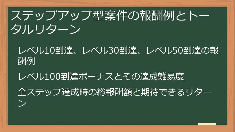 ステップアップ型案件の報酬例とトータルリターン