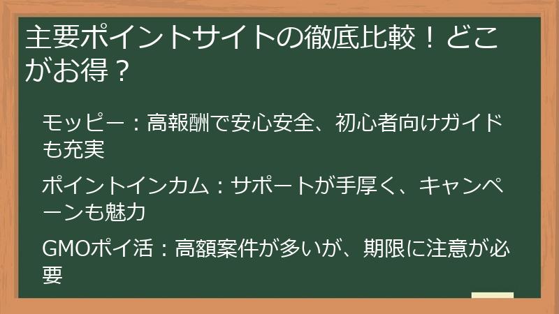 主要ポイントサイトの徹底比較！どこがお得？
