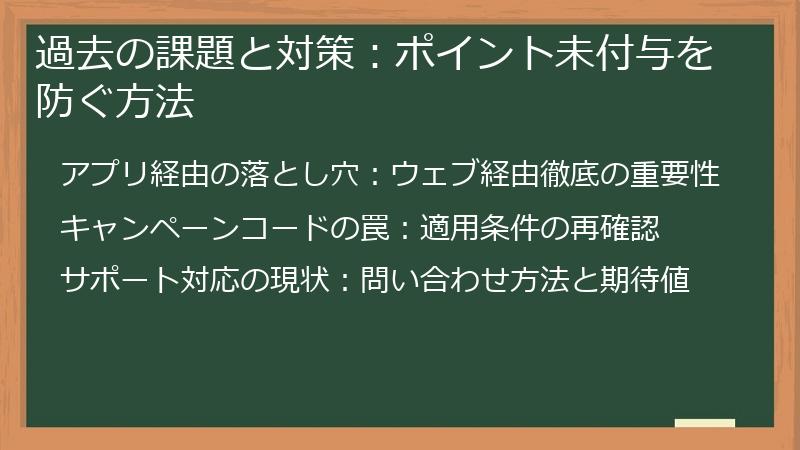 過去の課題と対策：ポイント未付与を防ぐ方法