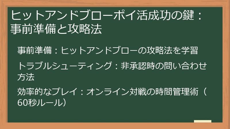 ヒットアンドブローポイ活成功の鍵：事前準備と攻略法