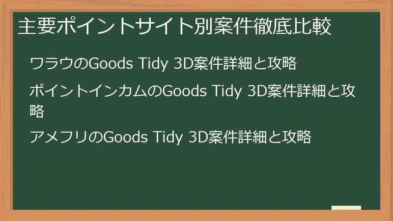 主要ポイントサイト別案件徹底比較