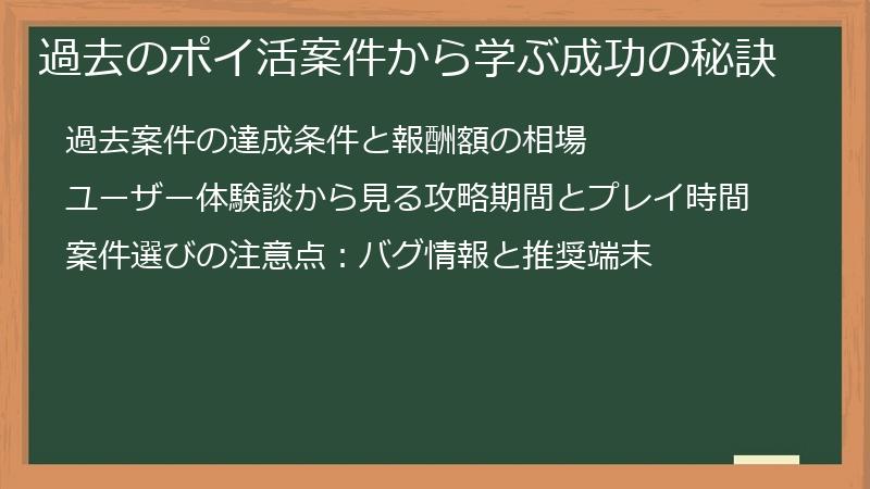 過去のポイ活案件から学ぶ成功の秘訣