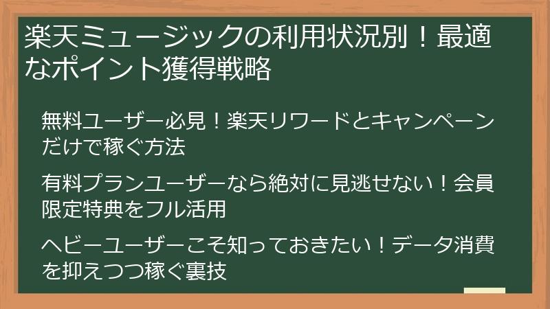 楽天ミュージックの利用状況別！最適なポイント獲得戦略