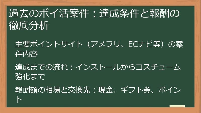 過去のポイ活案件：達成条件と報酬の徹底分析