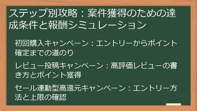 ステップ別攻略：案件獲得のための達成条件と報酬シミュレーション