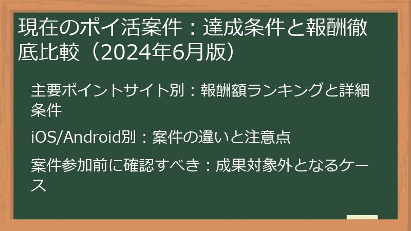 現在のポイ活案件：達成条件と報酬徹底比較（2024年6月版）