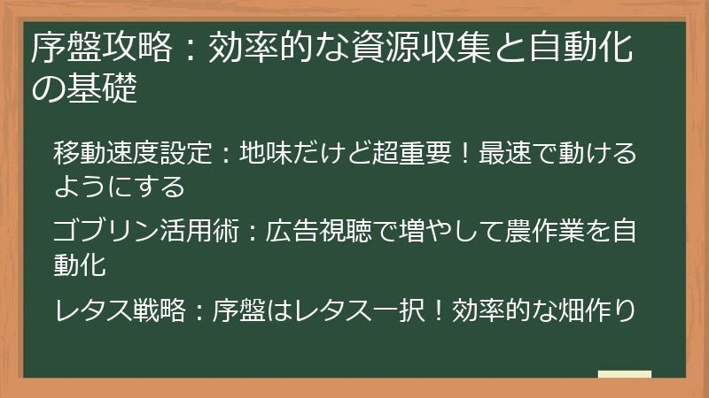 序盤攻略：効率的な資源収集と自動化の基礎