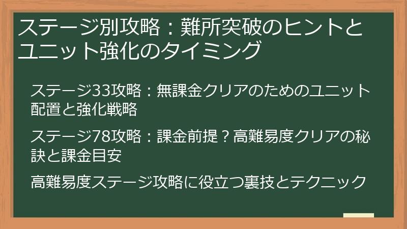 ステージ別攻略：難所突破のヒントとユニット強化のタイミング