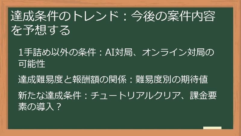 達成条件のトレンド：今後の案件内容を予想する