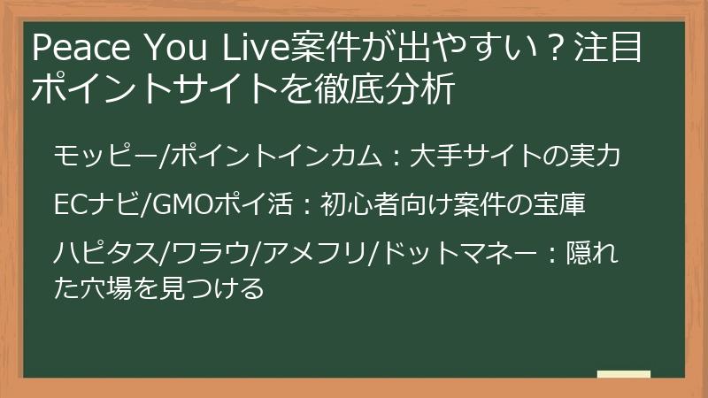 Peace You Live案件が出やすい？注目ポイントサイトを徹底分析