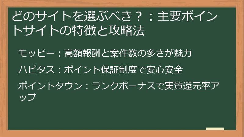 どのサイトを選ぶべき？：主要ポイントサイトの特徴と攻略法