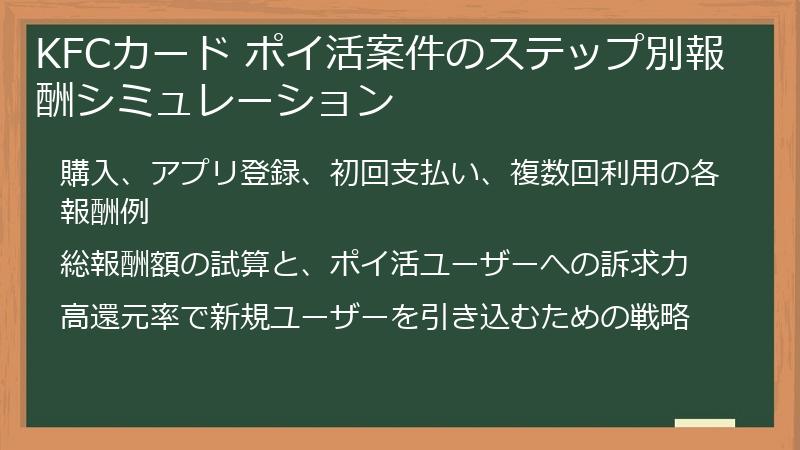 KFCカード ポイ活案件のステップ別報酬シミュレーション