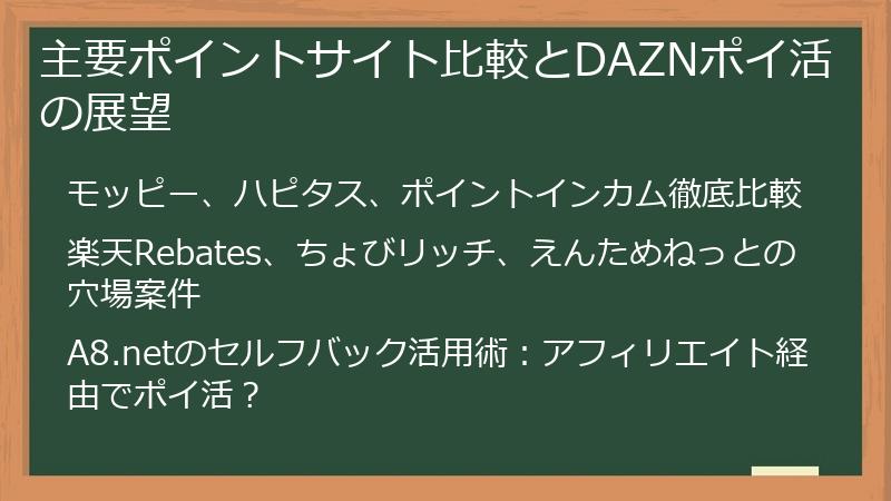 主要ポイントサイト比較とDAZNポイ活の展望