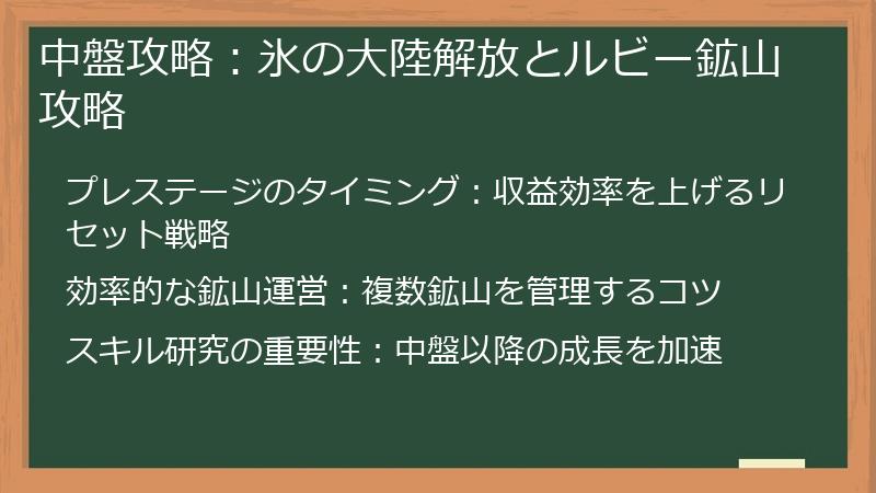 中盤攻略：氷の大陸解放とルビー鉱山攻略
