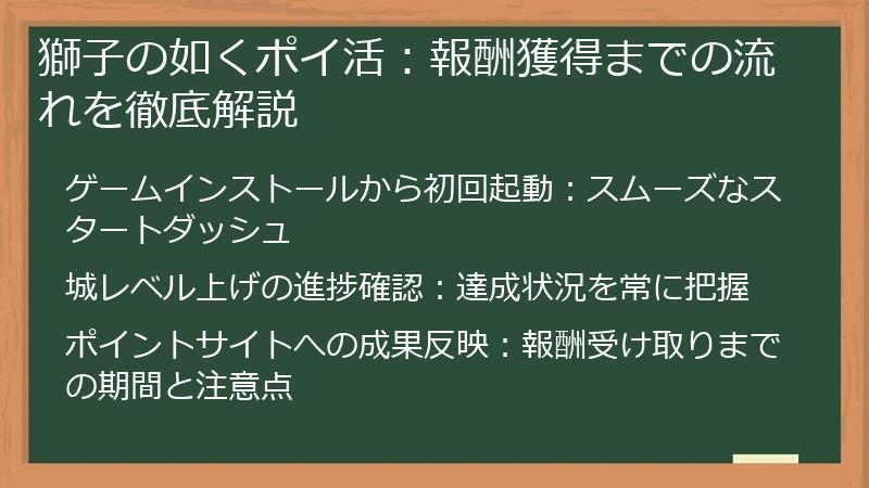 獅子の如くポイ活：報酬獲得までの流れを徹底解説