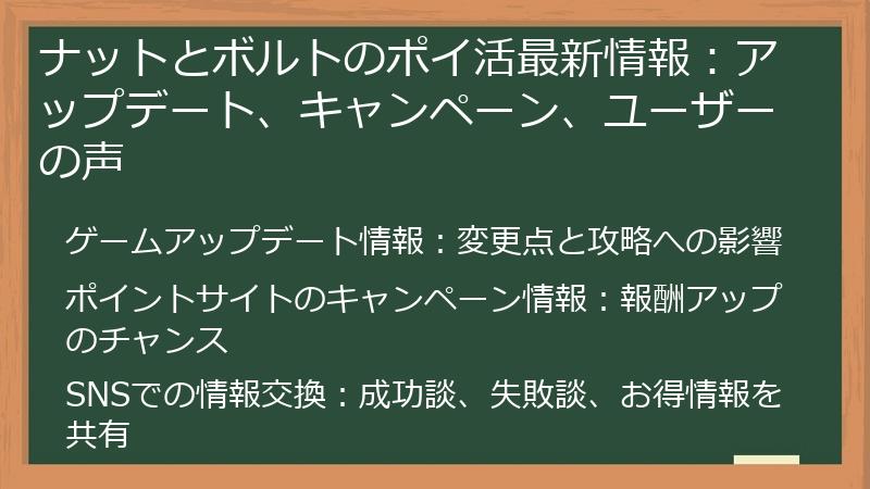 ナットとボルトのポイ活最新情報：アップデート、キャンペーン、ユーザーの声