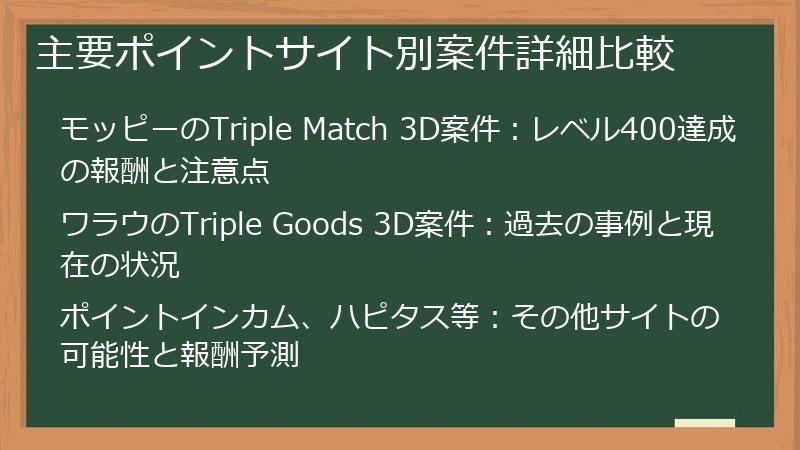 主要ポイントサイト別案件詳細比較