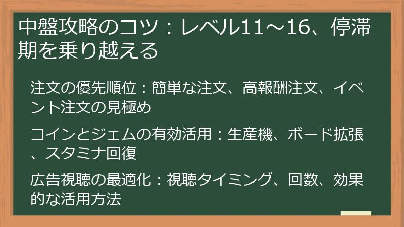中盤攻略のコツ：レベル11～16、停滞期を乗り越える
