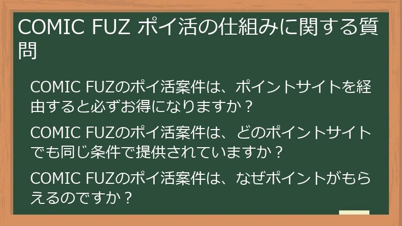 COMIC FUZ ポイ活の仕組みに関する質問
