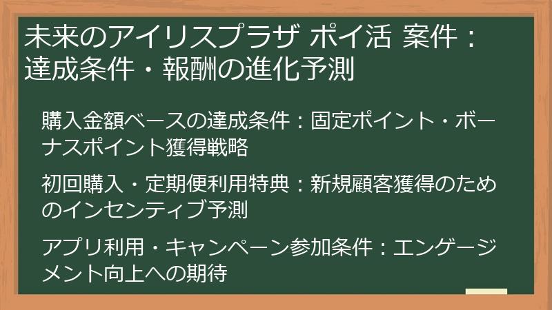 未来のアイリスプラザ ポイ活 案件：達成条件・報酬の進化予測