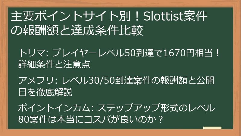主要ポイントサイト別！Slottist案件の報酬額と達成条件比較
