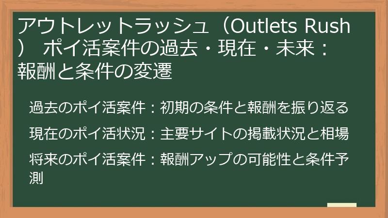 アウトレットラッシュ（Outlets Rush） ポイ活案件の過去・現在・未来：報酬と条件の変遷