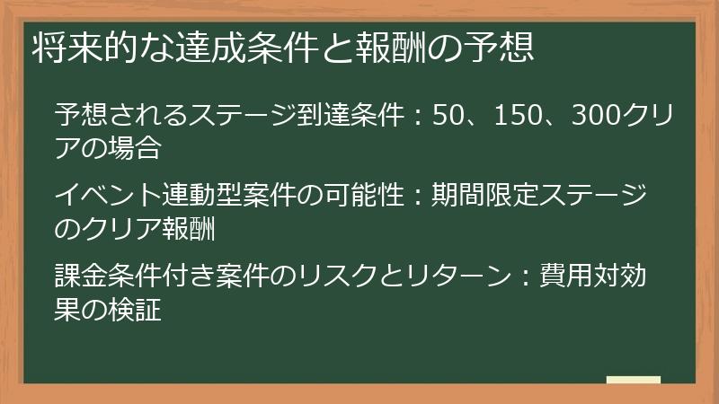 将来的な達成条件と報酬の予想