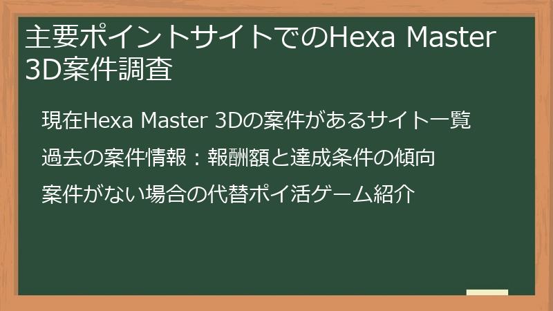 主要ポイントサイトでのHexa Master 3D案件調査