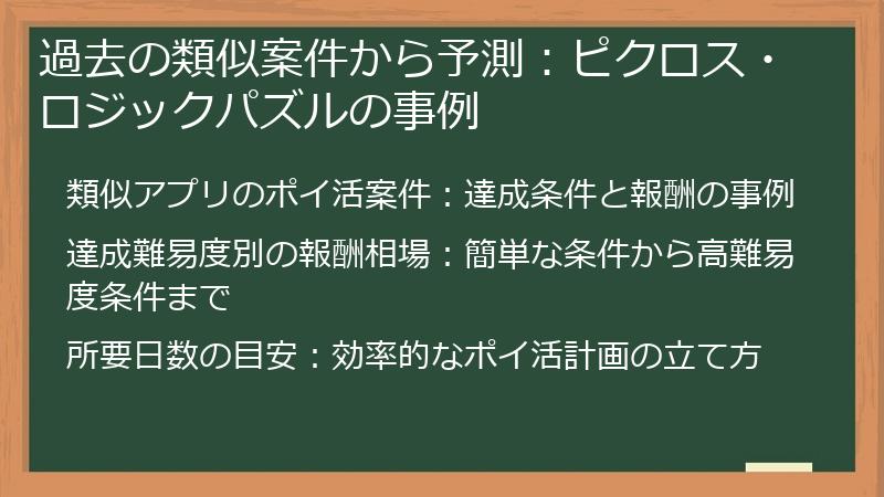 過去の類似案件から予測：ピクロス・ロジックパズルの事例