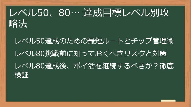 レベル50、80… 達成目標レベル別攻略法