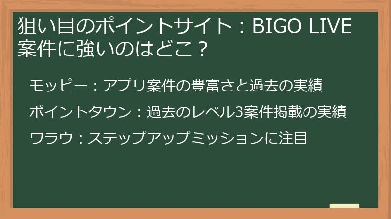 狙い目のポイントサイト：BIGO LIVE案件に強いのはどこ？
