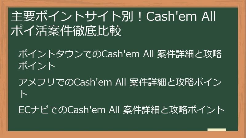 主要ポイントサイト別！Cash'em All ポイ活案件徹底比較