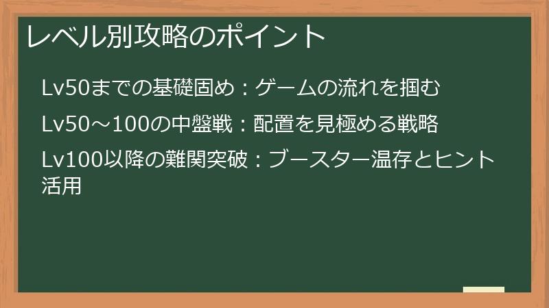 レベル別攻略のポイント