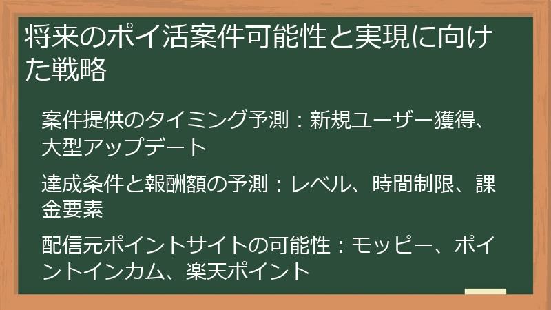将来のポイ活案件可能性と実現に向けた戦略