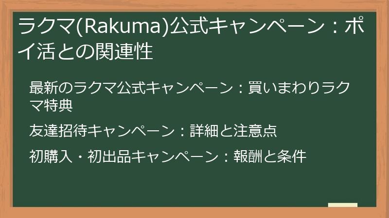 ラクマ(Rakuma)公式キャンペーン：ポイ活との関連性