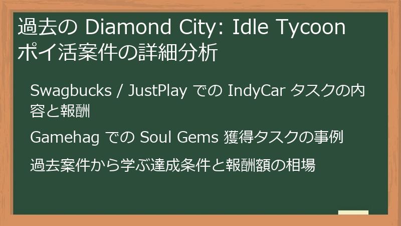 過去の Diamond City: Idle Tycoon ポイ活案件の詳細分析
