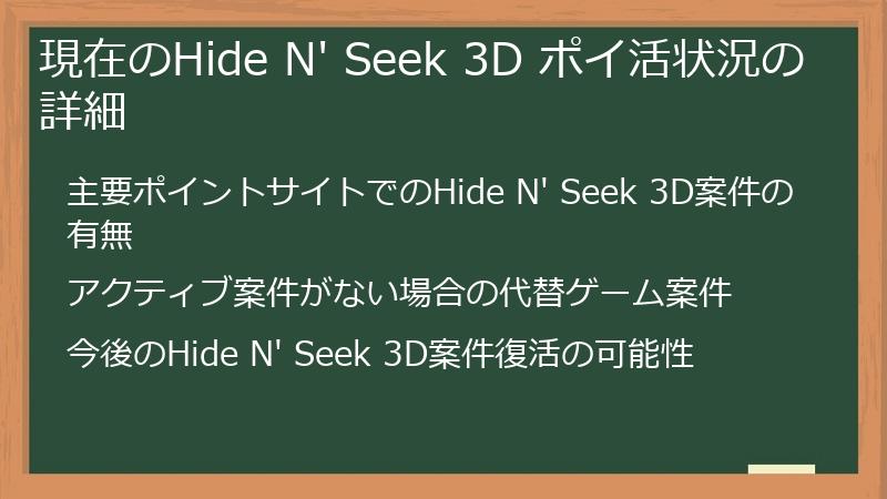現在のHide N' Seek 3D ポイ活状況の詳細