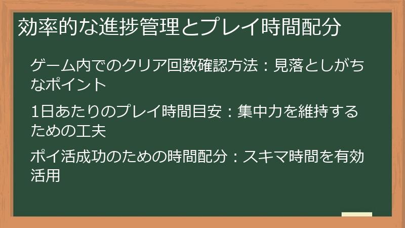 効率的な進捗管理とプレイ時間配分