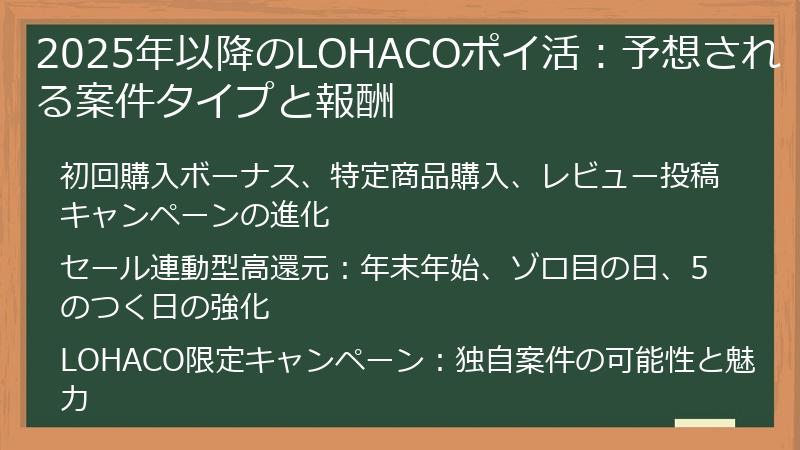 2025年以降のLOHACOポイ活：予想される案件タイプと報酬
