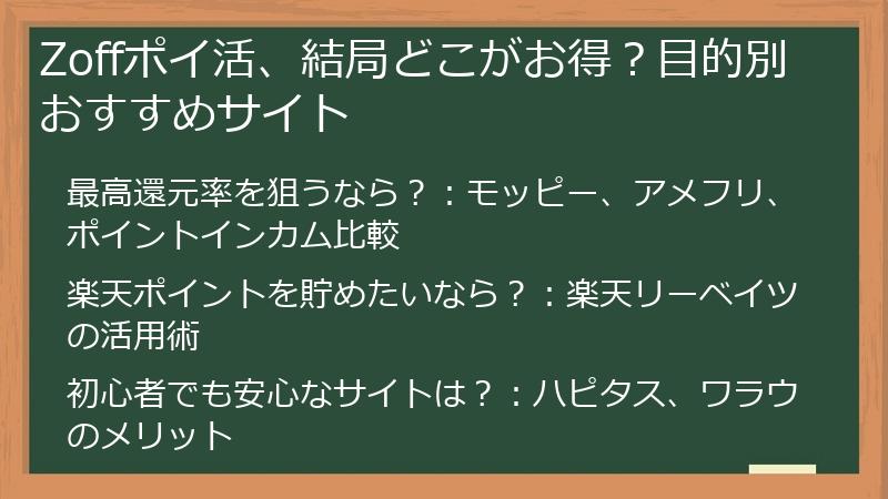 Zoffポイ活、結局どこがお得？目的別おすすめサイト