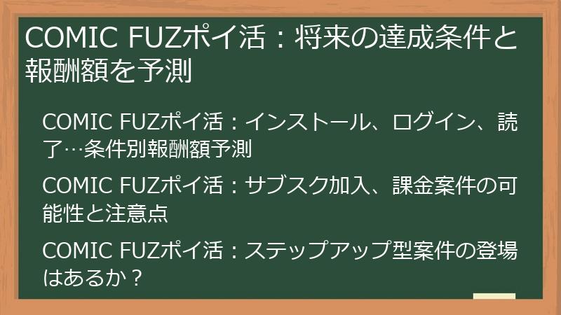 COMIC FUZポイ活：将来の達成条件と報酬額を予測
