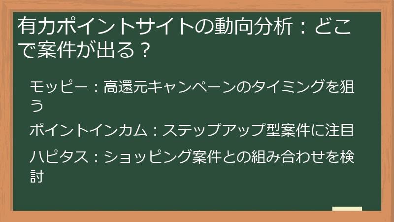 有力ポイントサイトの動向分析：どこで案件が出る？