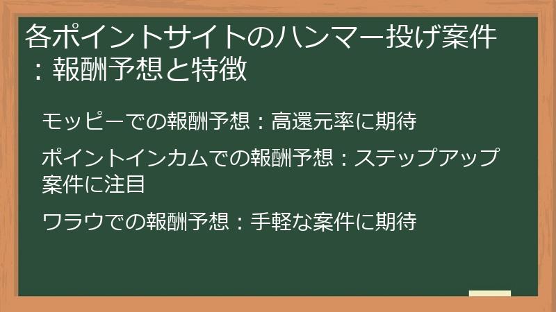 各ポイントサイトのハンマー投げ案件：報酬予想と特徴