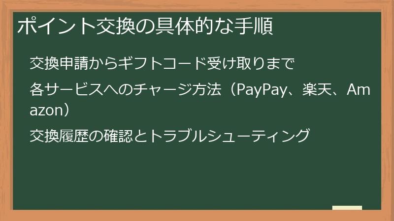 ポイント交換の具体的な手順